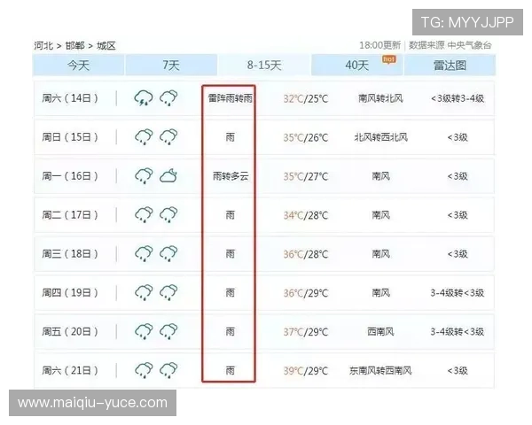 开云比分刷新慢怎么办电竞盘口避坑防骗 开云比分刷新慢怎么办电竞盘口避坑防骗